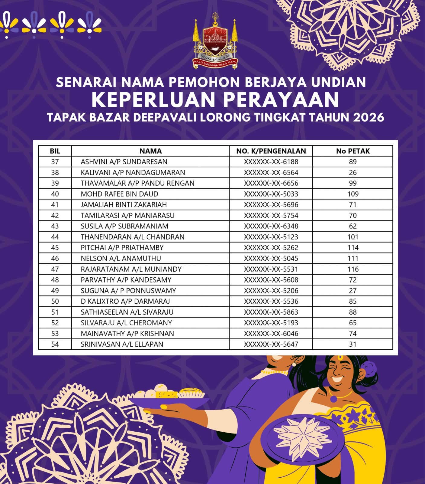 senarai nama