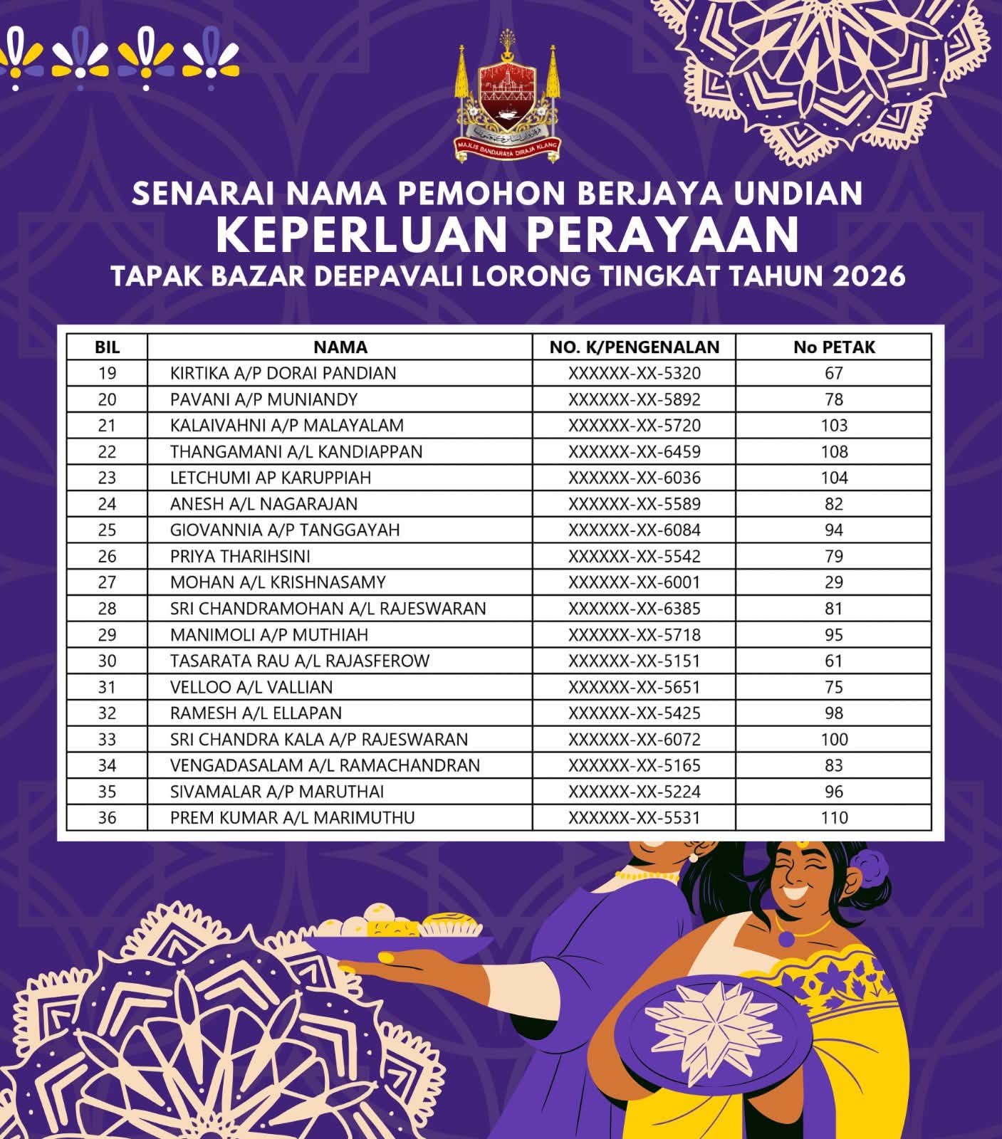 senarai nama