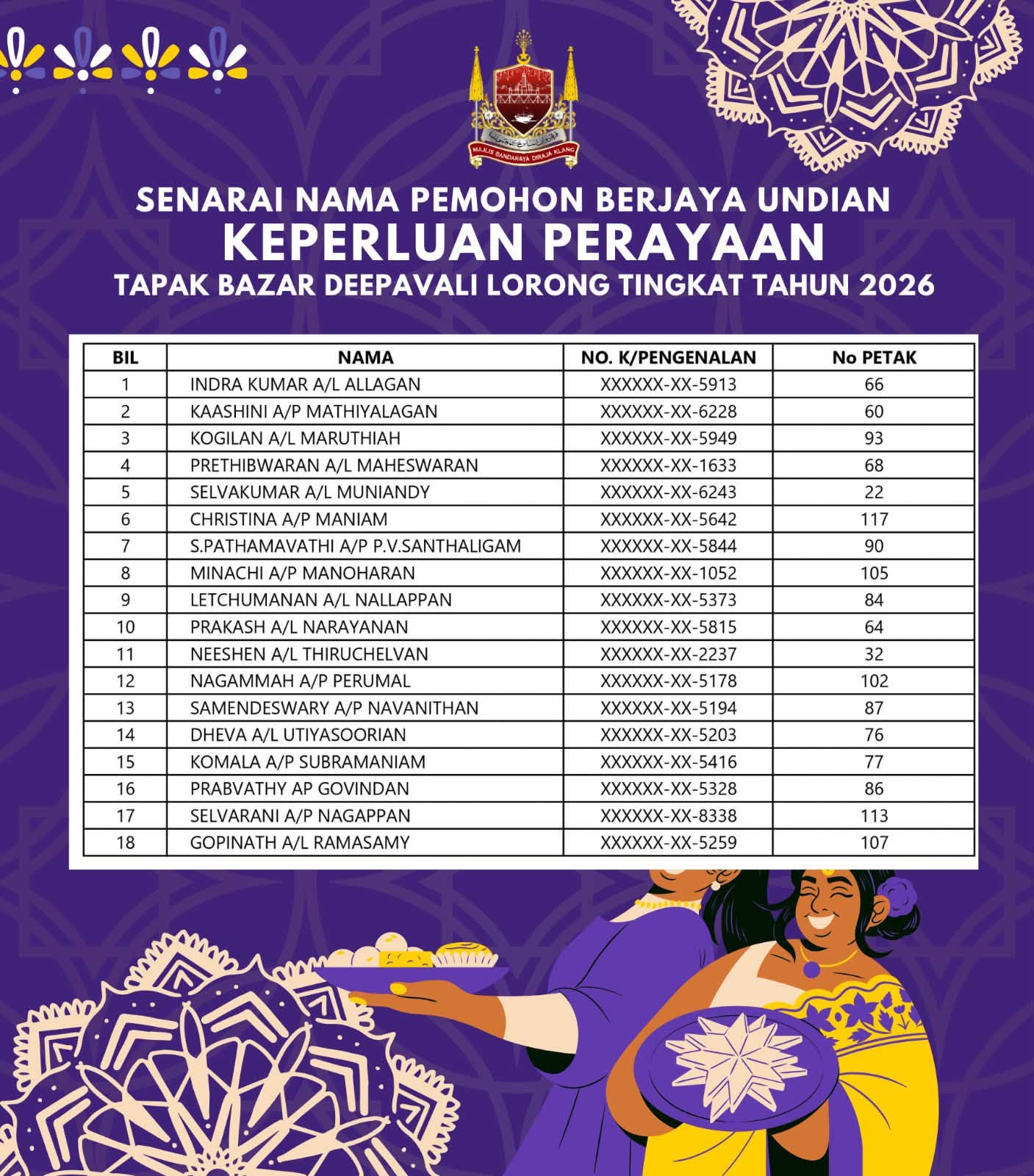 senarai nama