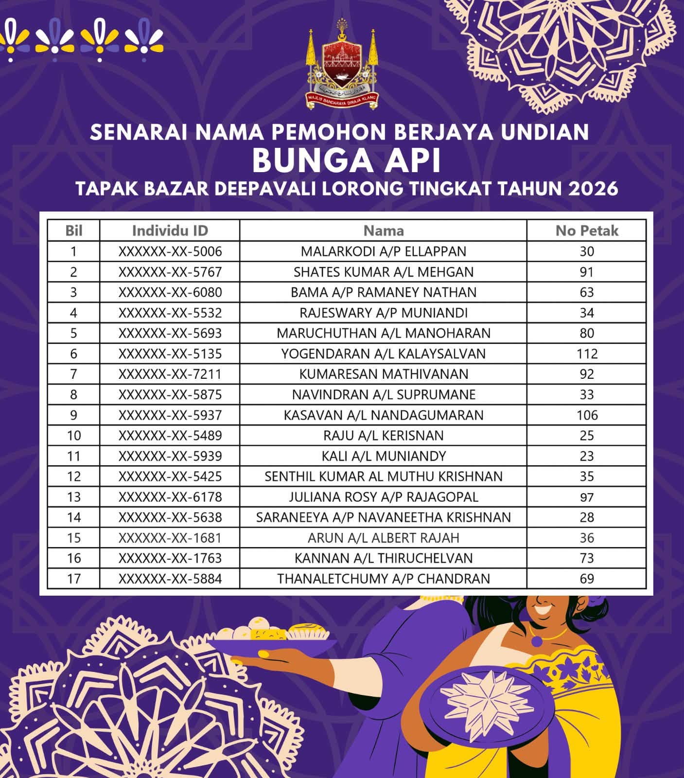 senarai nama