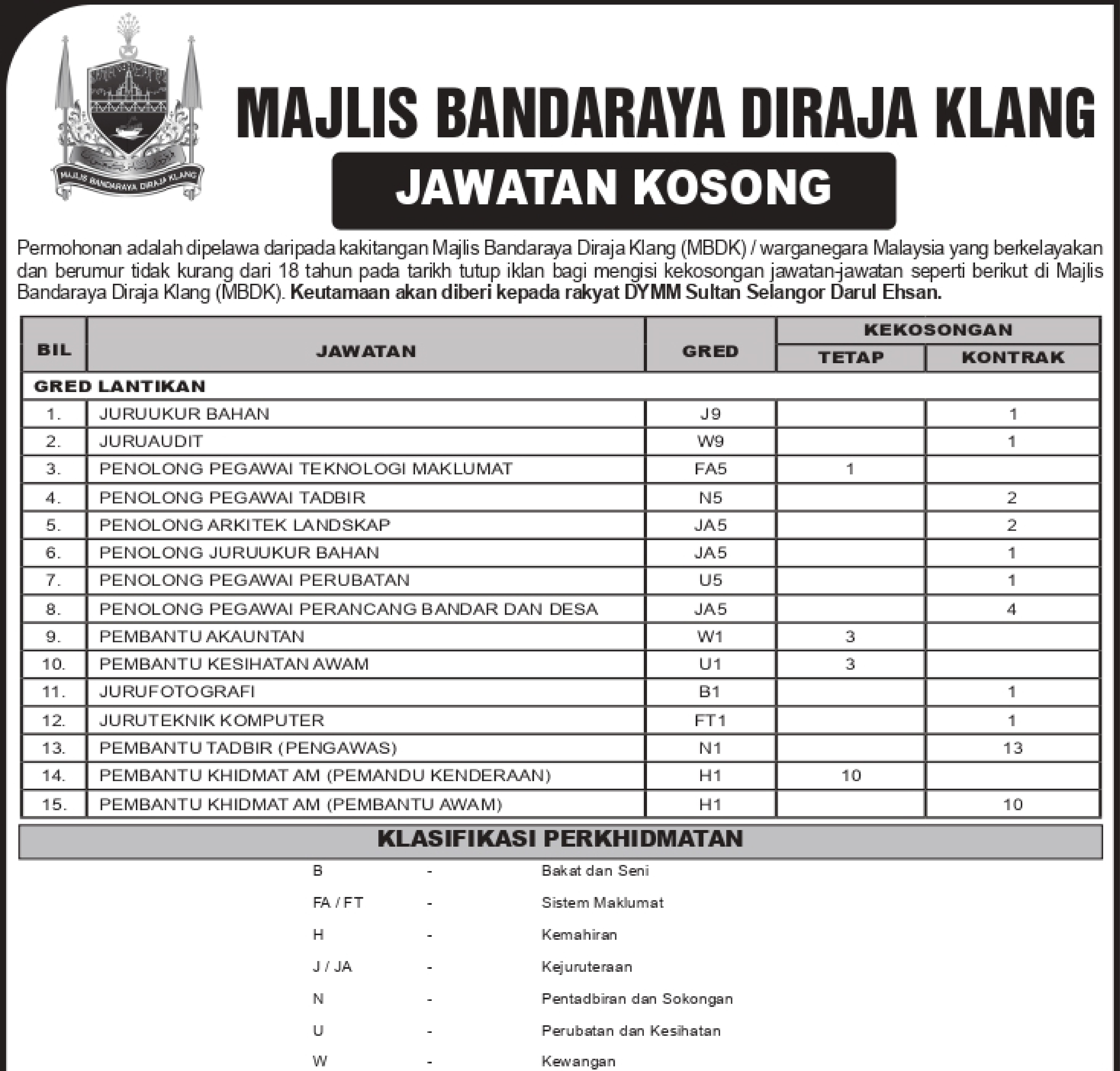 Iklan Jawatan Kosong Majlis Bandaraya Diraja Klang (Mei 2026)