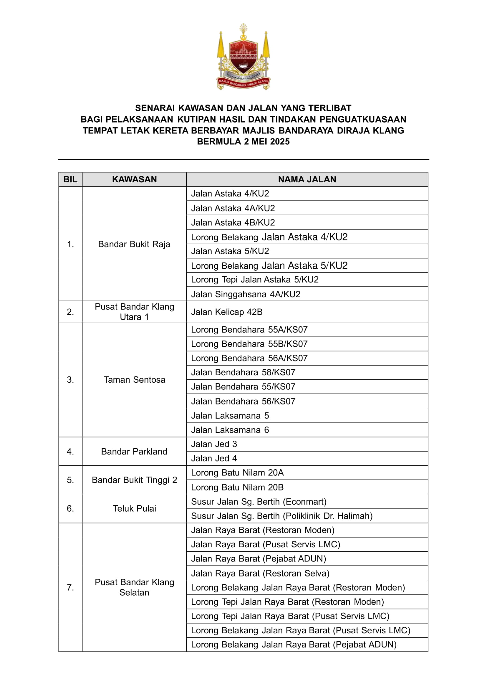 PELAKSANAAN KUTIPAN HASIL DAN TINDAKAN PENGUATKUASAAN  TEMPAT LETAK KERETA BERBAYAR MAJLIS BANDARAYA DIRAJA KLANG BERMULA 2 MEI 2025