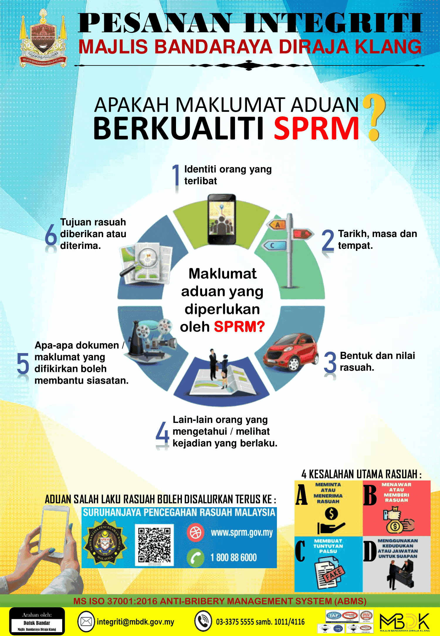 Apakah Maklumat Aduan Berkualiti SPRM