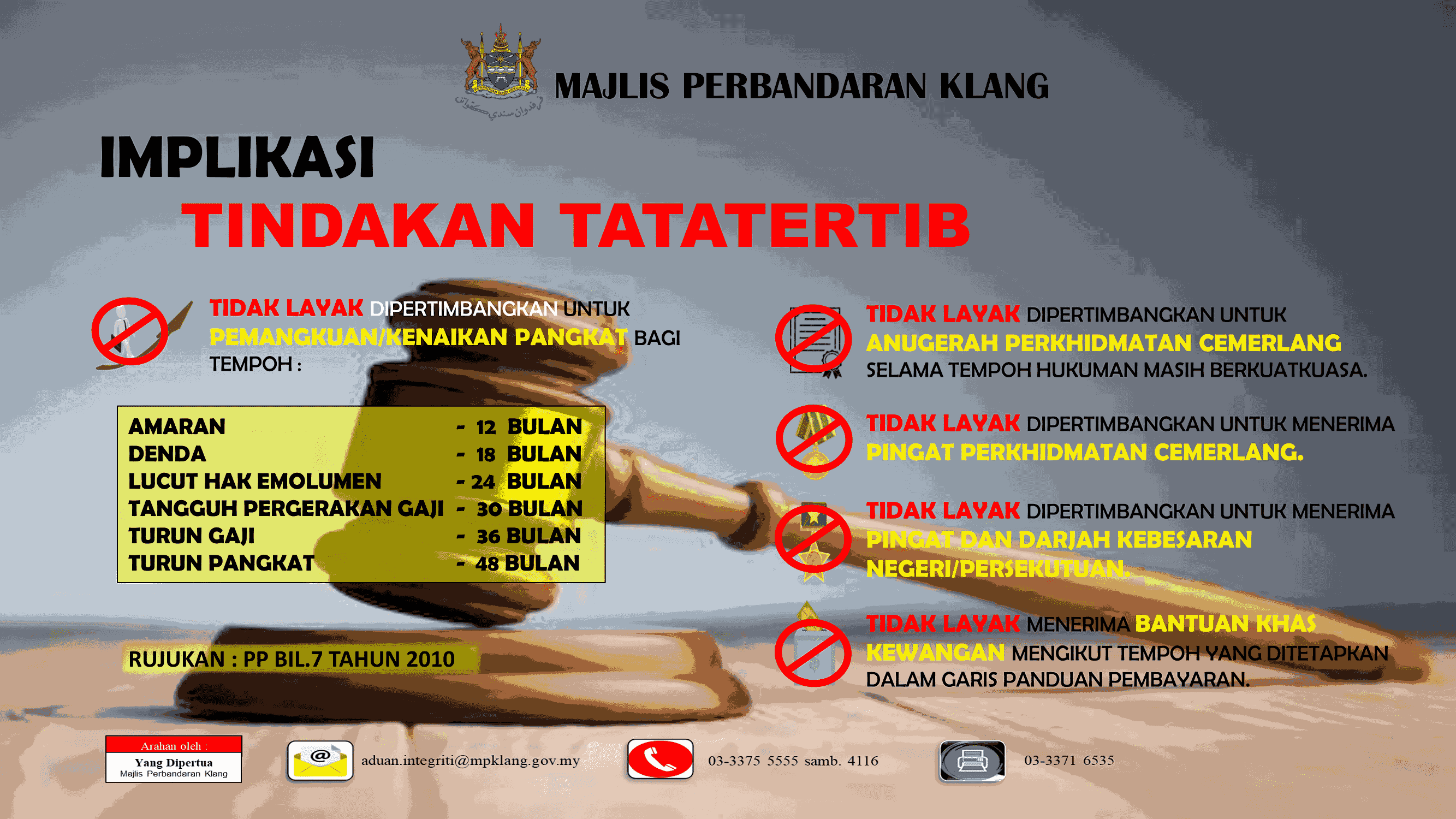 Implikasi Tindakan Tatatertib