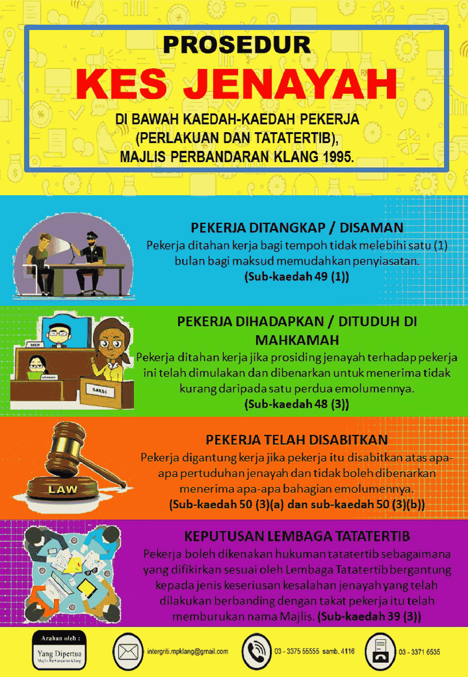 Prosedur Kes Jenayah