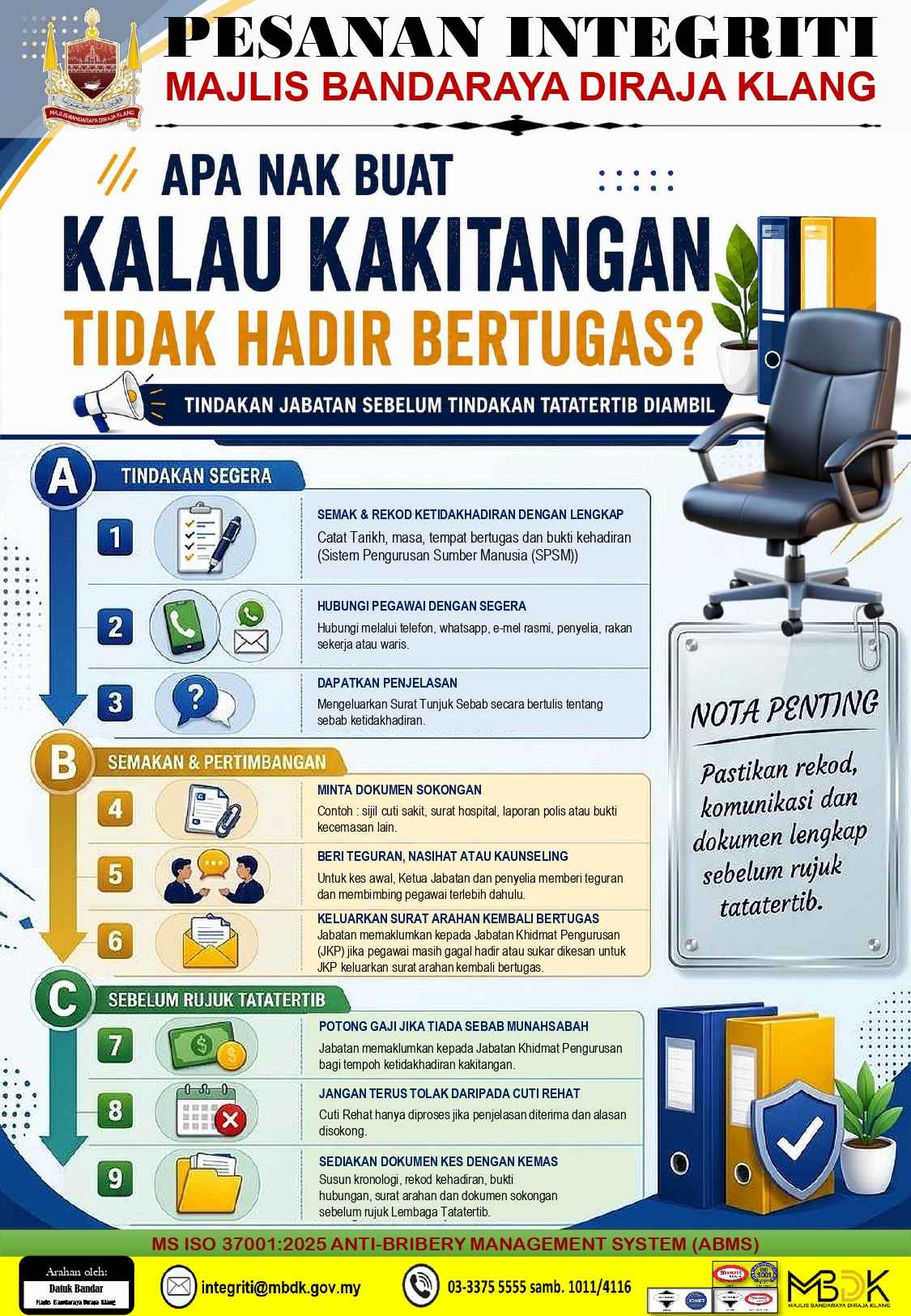 poster "apa nak buat kalau kakitangan tidak hadir bertugas?"