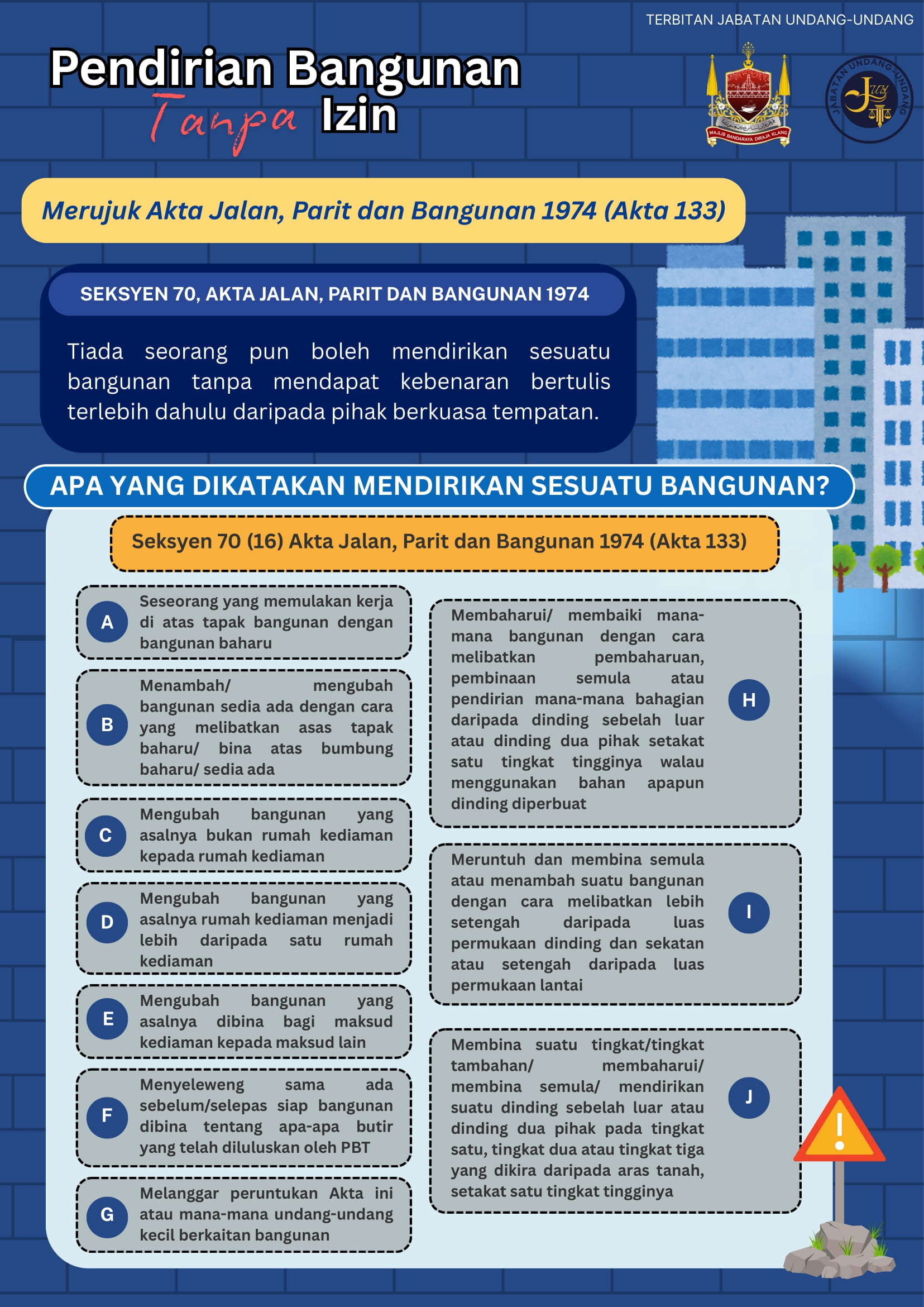 Pendirian Bangunan Tanpa Izin