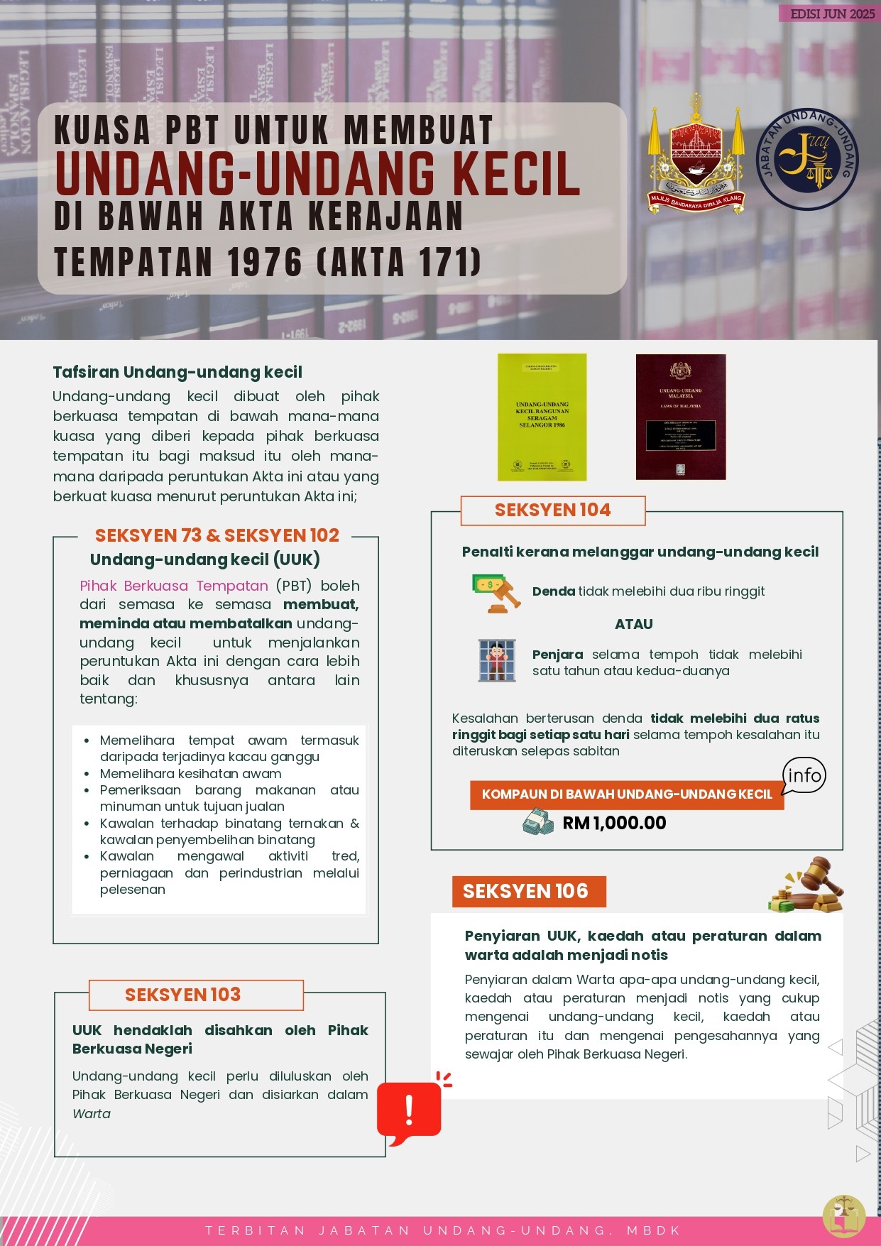 KUASA PBT UNTUK MEMBUAT UNDANG - UNDANG KECIL DI BAWAH AKTA KERAJAAN TEMPATAN 1976 (AKTA 171)
