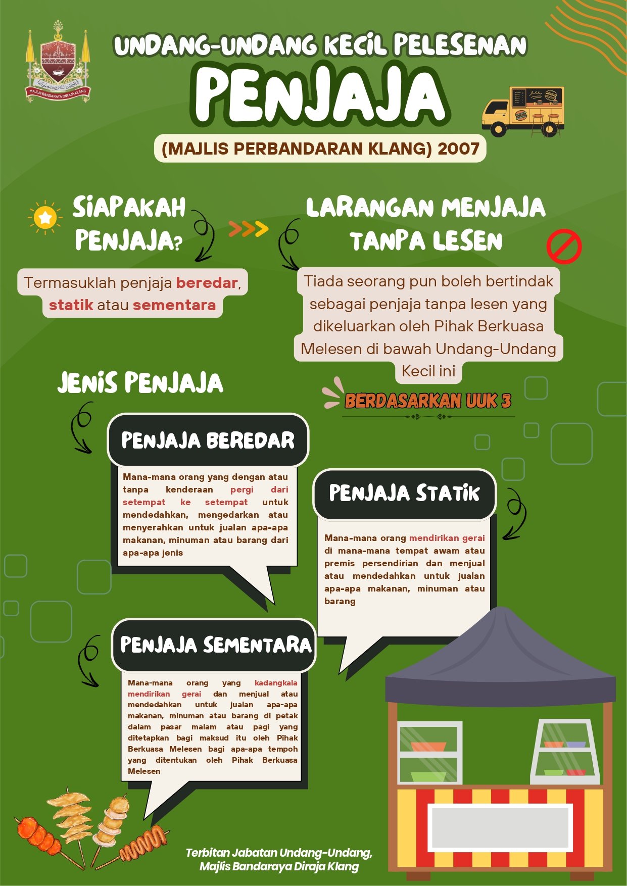 UNDANG – UNDANG KECIL PELESENAN PENJAJA