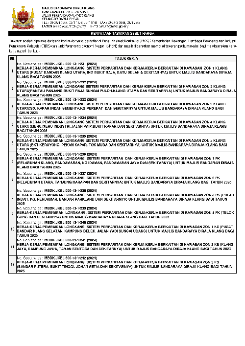 KERJA-KERJA PEMBAIKAN LONGKANG, SISTEM PERPARITAN DAN KERJA-KERJA BERKAITAN DI KAWASAN PENTADBIRAN MAJLIS BANDARAYA DIRAJA KLANG