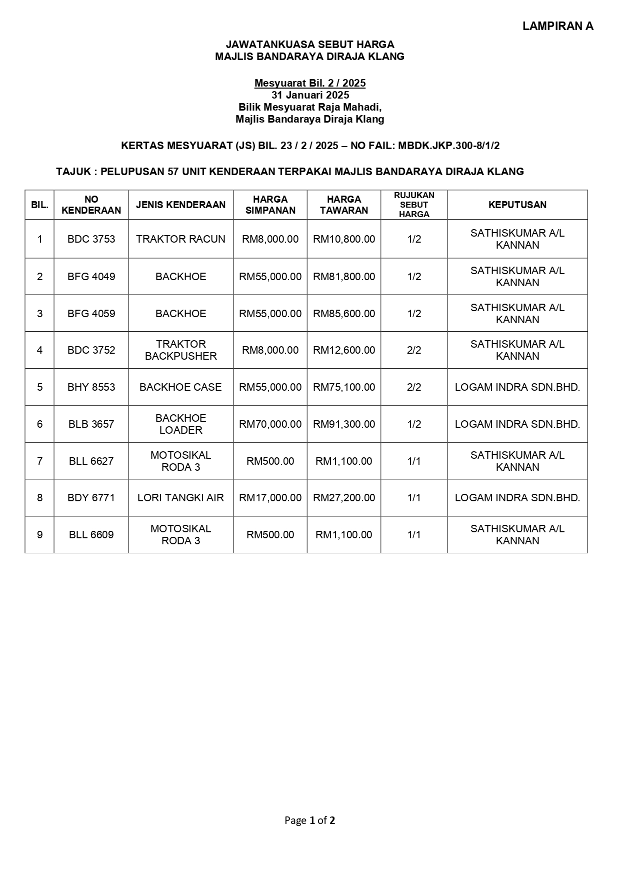 PELUPUSAN 57 UNIT KENDERAAN TERPAKAI MAJLIS BANDARAYA DIRAJA KLANG