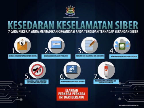 Kesedaran Keselamatan Siber