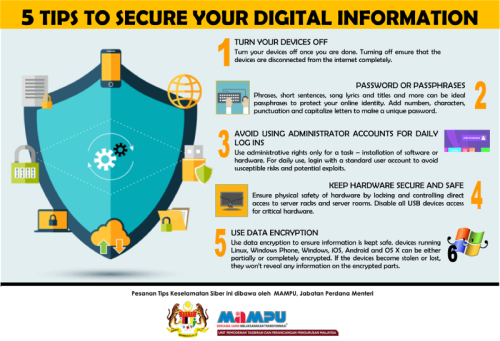 5 Tips to Secure Your Digital Information