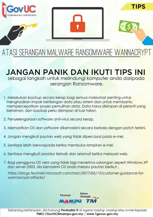 Ancaman Ransomware