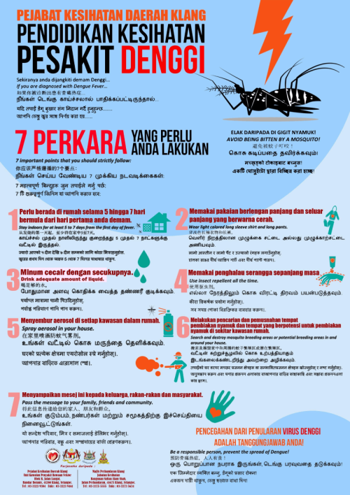 7 Perkara Yang Perlu Dilakukan Untuk Pesakit Denggi