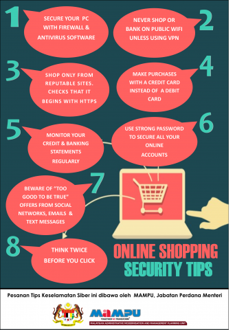 Online Shopping Security Tips