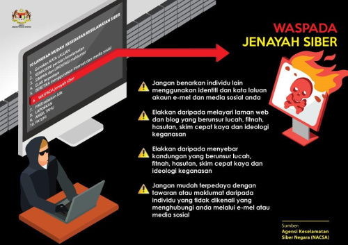 Waspada Jenayah Siber