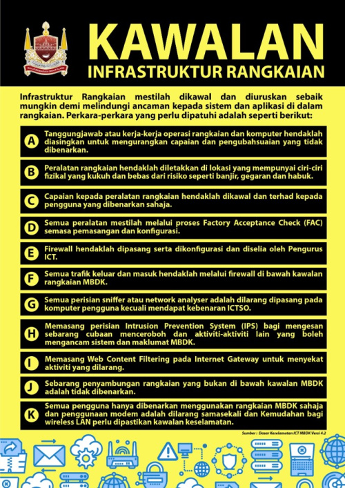 KAWALAN INSFRASTRUKTUR RANGKAIAN