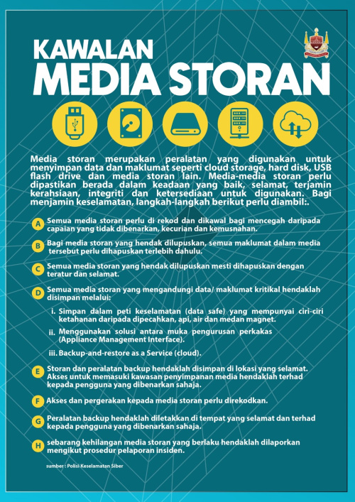 Kawalan Media Storan