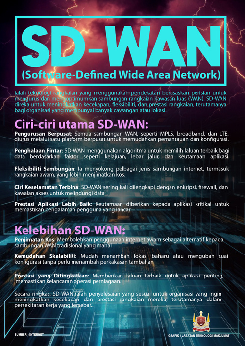 SD-WAN (SOFTWARE-DEFINED WIDE AREA NETWORK)