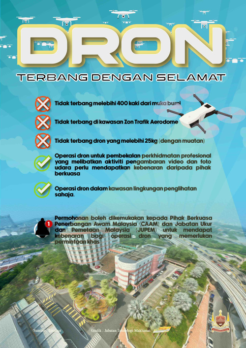 DRONE