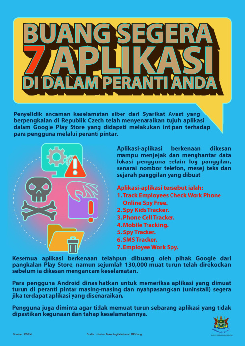 Buang Segera 7 Aplikasi Di Dalam Peranti Anda 