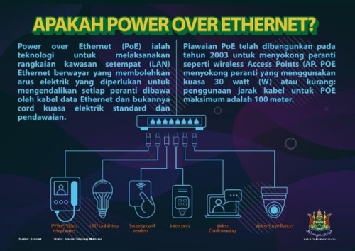 Apakah Power Over Ethernet