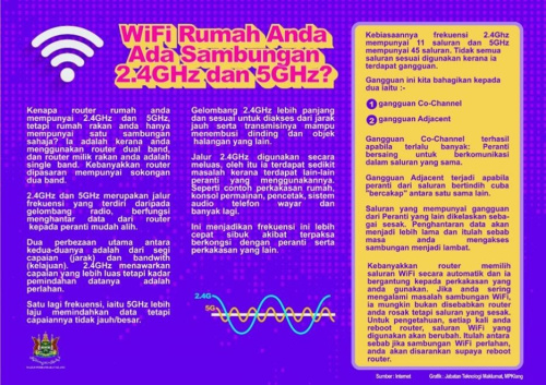 WiFi Rumah Anda Ada Sambungan 2.4GHz Dan 5GHz Ini Perbezaannya