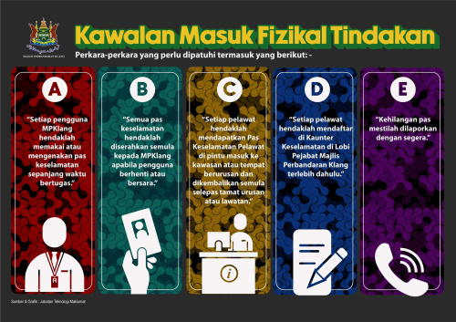 Kawalan Masuk Fizikal Tindakan