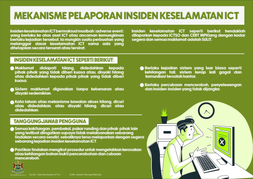 Mekanisme Pelaporan Insiden Keselamatan ICT