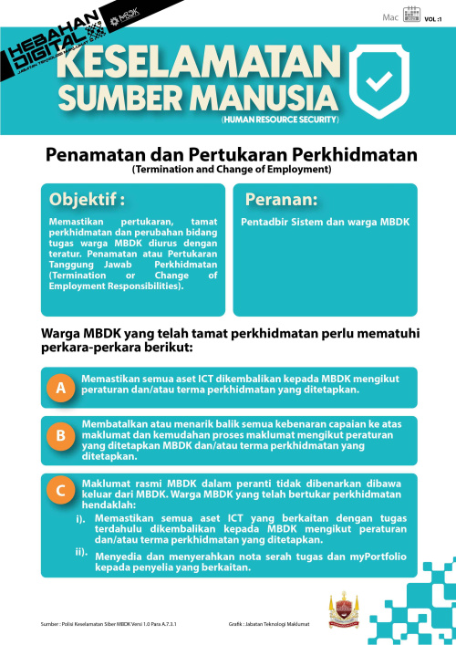 KESELAMATAN SUMBER MANUSIA