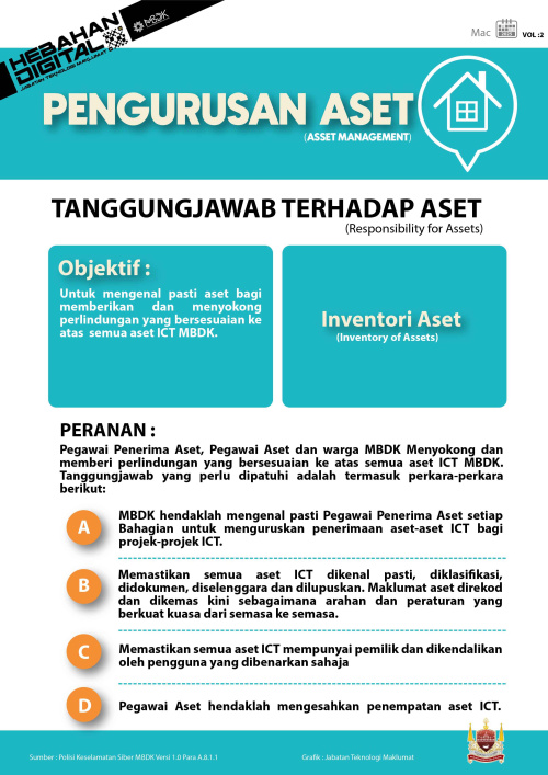 PENGURUSAN ASET