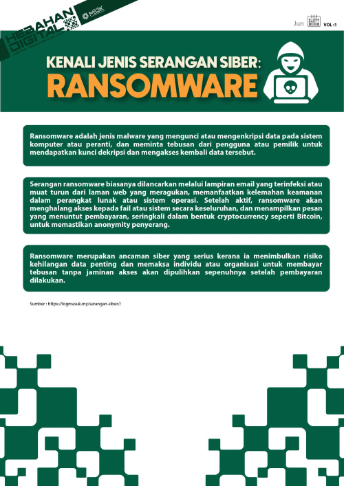KENALI JENIS SERANGAN SIBER : RANSOMWARE