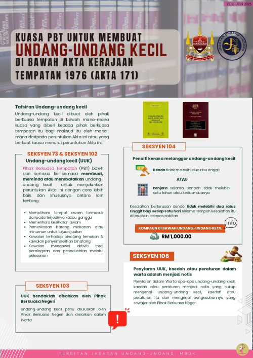 KUASA PBT UNTUK MEMBUAT UNDANG - UNDANG KECIL DI BAWAH AKTA KERAJAAN TEMPATAN 1976 (AKTA 171)