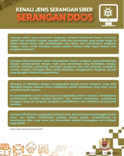 Kenali Jenis Serangan Siber Serangan DDoS