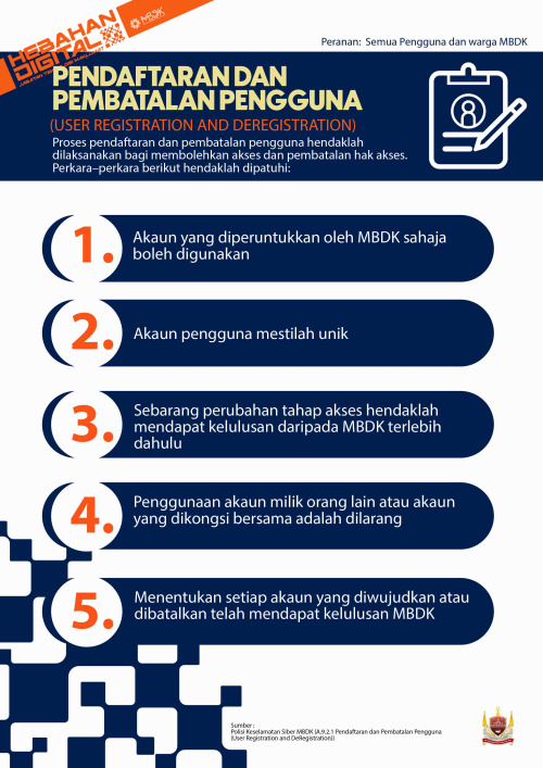PENDAFTARAN DAN PEMBATALAN PENGGUNA