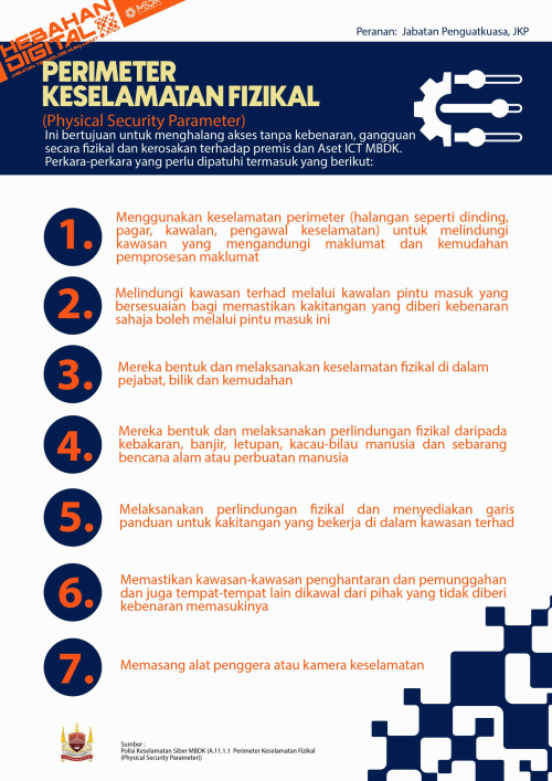 PERIMETER KESELAMATAN FIZIKAL