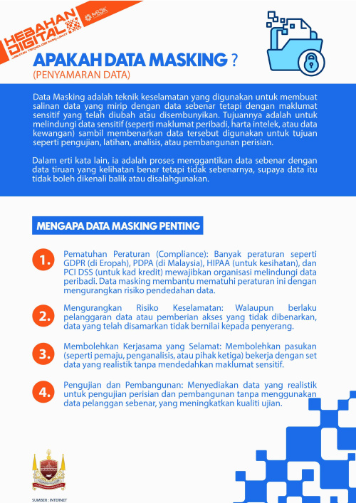 APAKAH DATA MASKING (PENYAMARAN DATA)