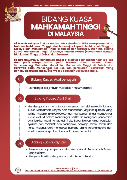 BIDANG KUASA MAHKAMAH TINGGI DI MALAYSIA