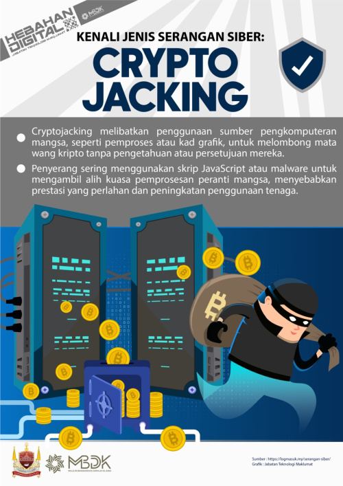 KENALI JENIS SERANGAN SIBER - CRYPTO JACKING