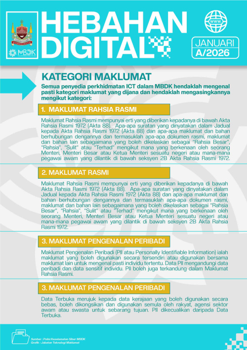 HEBAHAN DIGITAL - KATEGORI MAKLUMAT