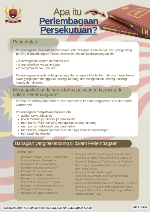 APA ITU PERLEMBAGAAN PERSEKUTUAN?