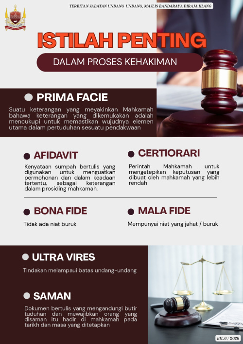 ISTILAH PENTING DALAM PROSES KEHAKIMAN