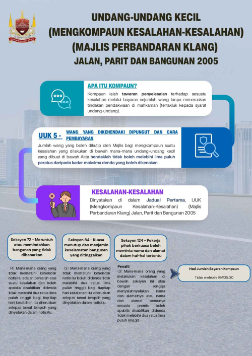 APA ITU KOMPAUN