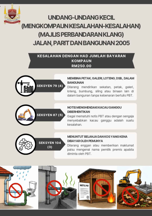 KESALAHAN DENGAN HAD JUMLAH BAYARAN KOMPAUN RM250.00
