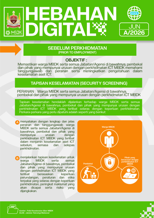 hebahan digital - sebelum perkhidmatan